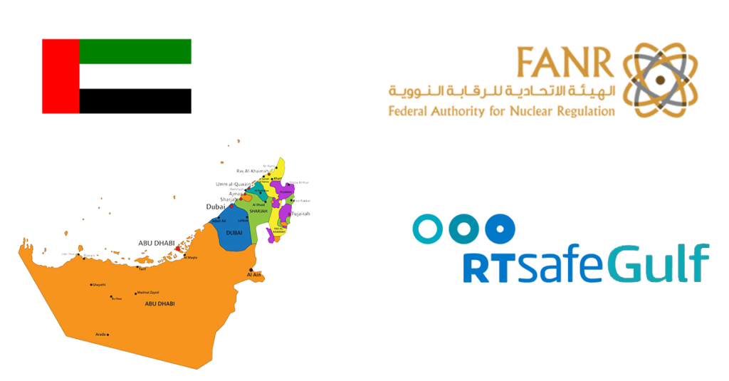 RTsafeGulf Becomes the First Company globally Licensed by Federal Authority for Nuclear Regulation to Provide Radiotherapy Medical Physics Services in the United Arab Emirates